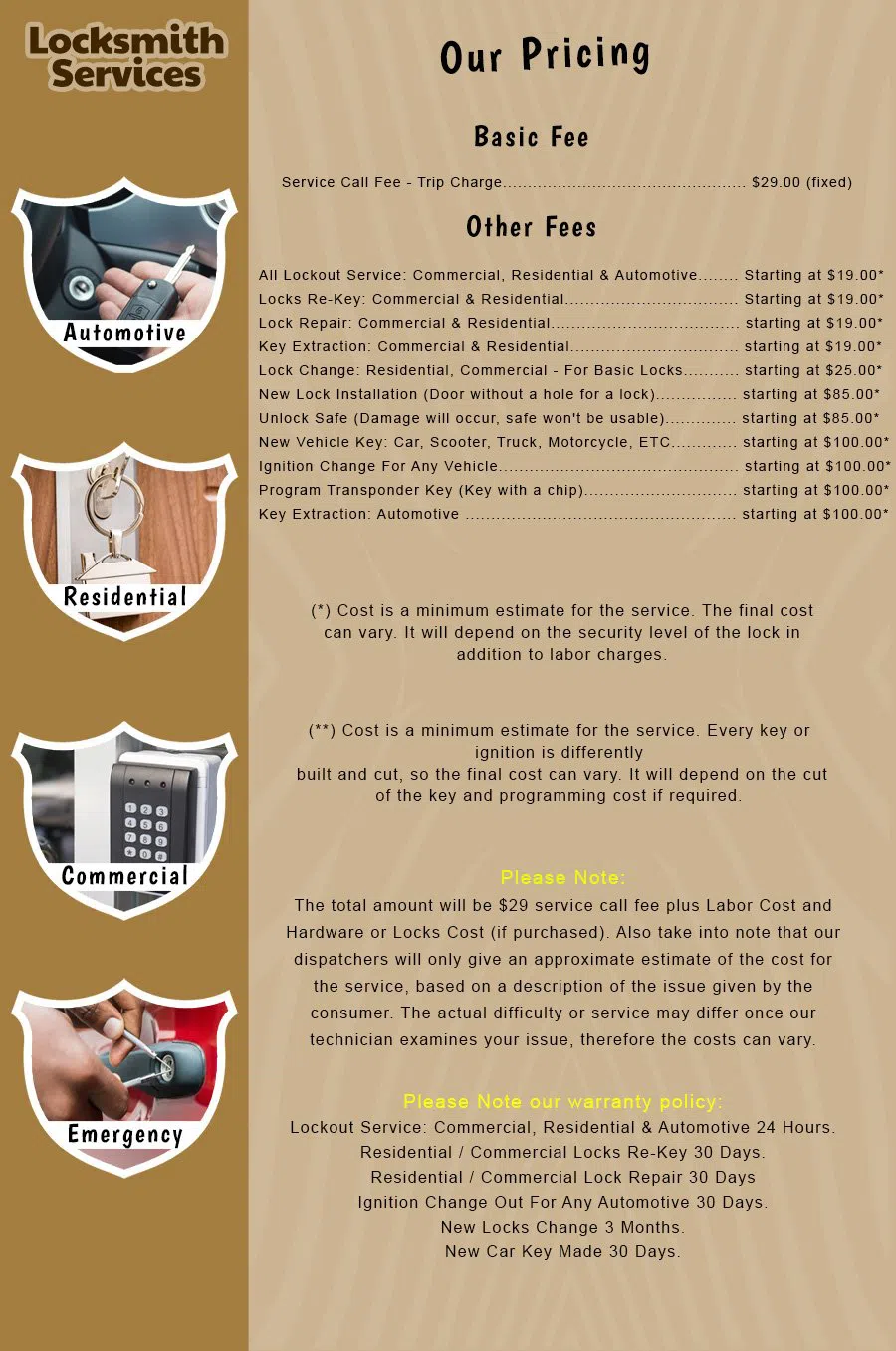 Fort Pierce FL Lock Key Store Fort Pierce, FL 772-212-1892